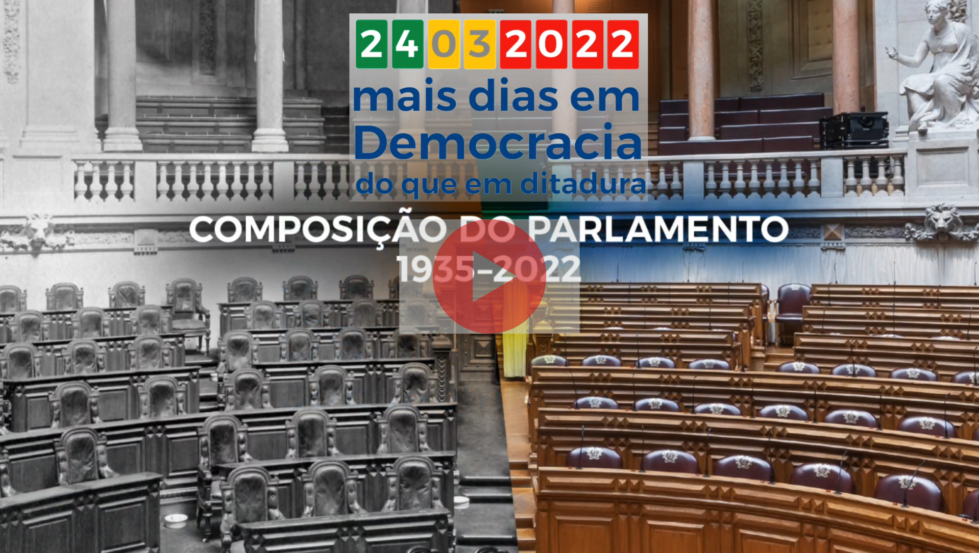 Mais dias em Democracia do que em ditadura - Composição do Parlamento 1935-2022