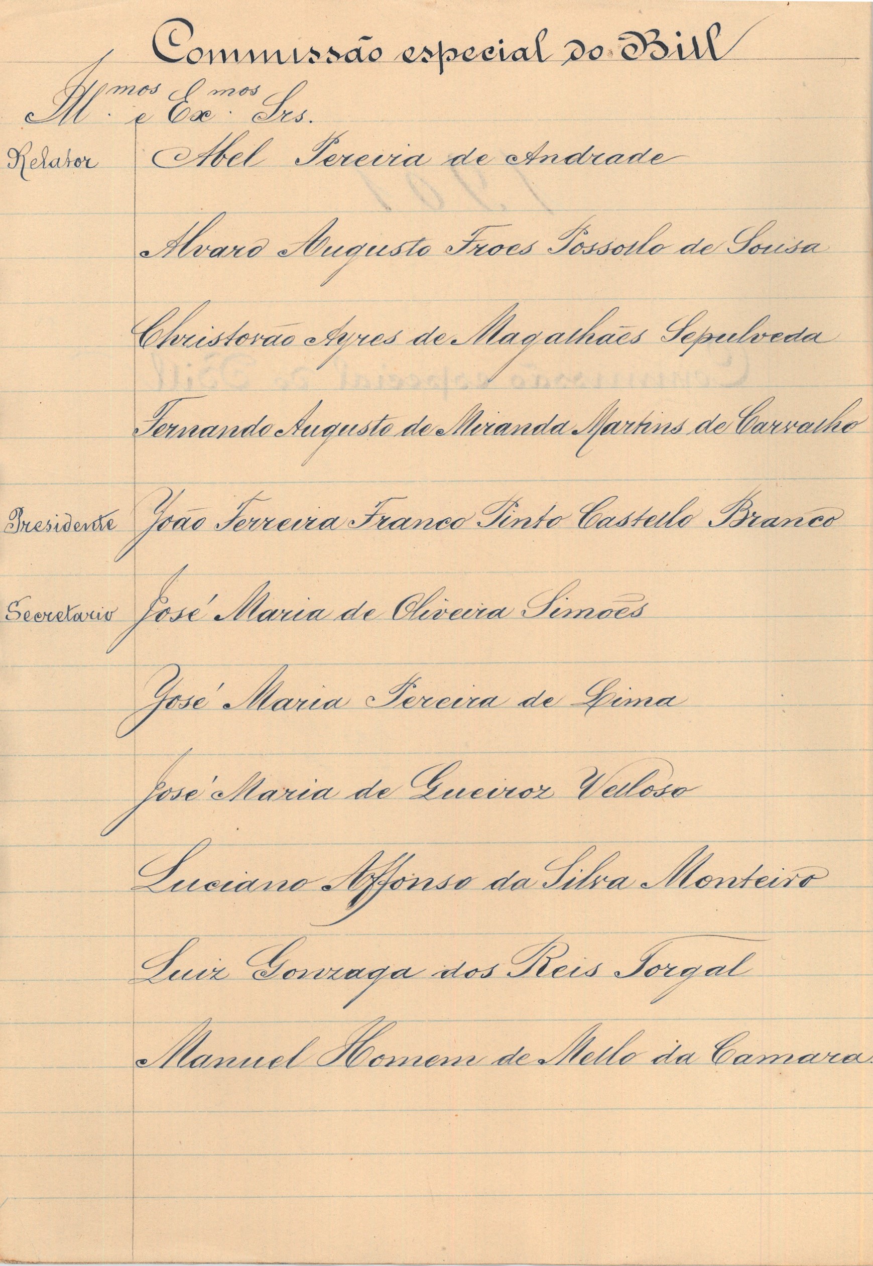Relação dos membros da Comissão e Relação dos documentos entrados na Comissão em 1901. Cota AHP: Secção I/II, cx. 656, mç. 583, doc. 48