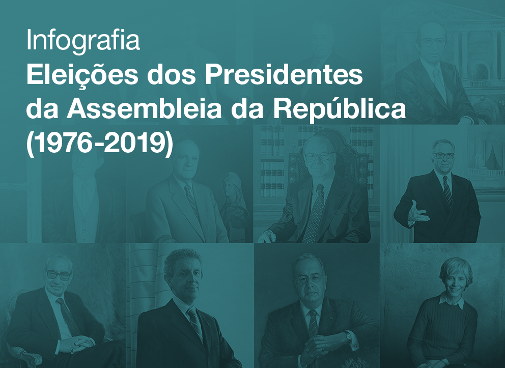 Eleições dos Presidentes da Assembleia da República