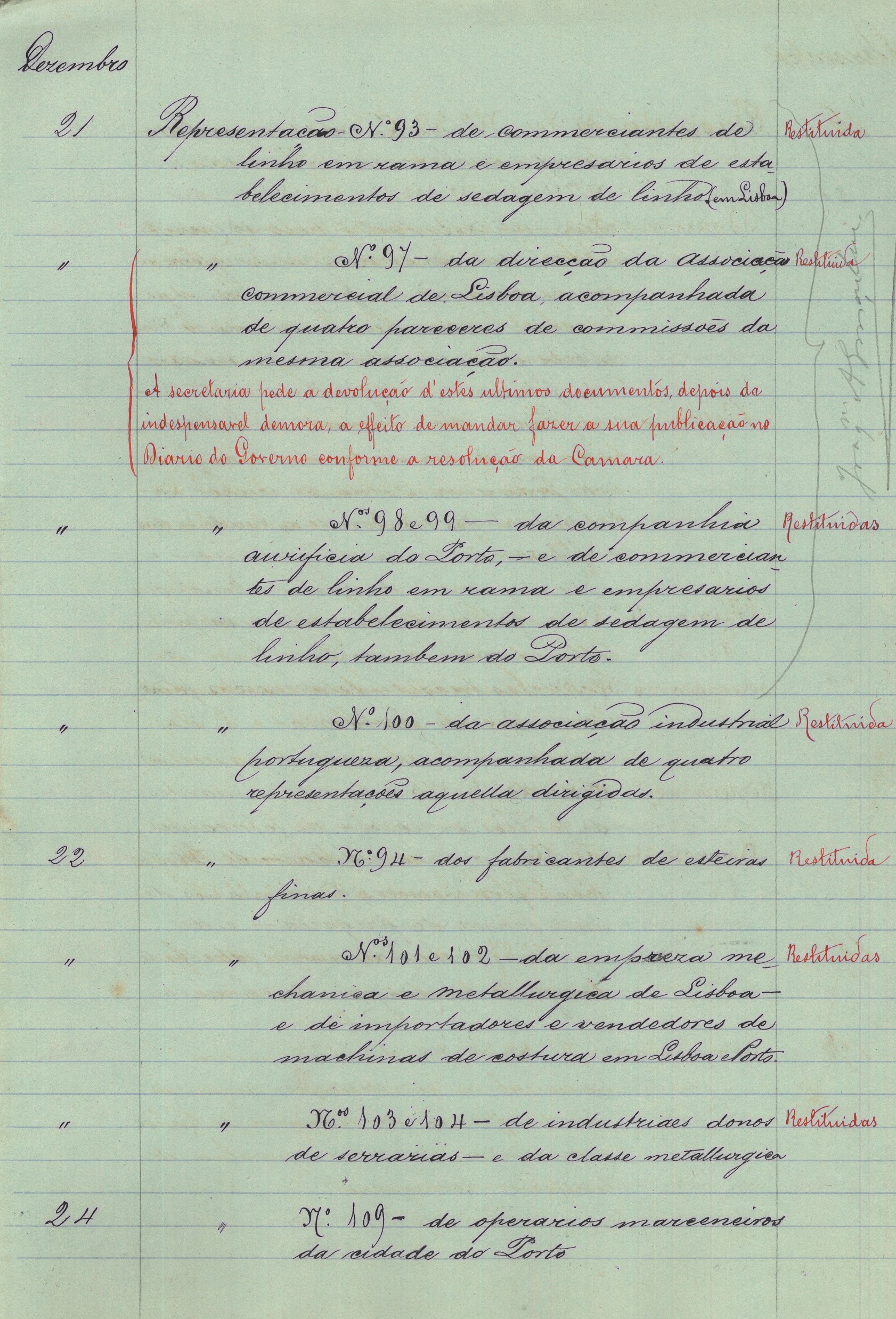 Relação de documentos entrados em 1891-1892 na Comissão. Cota AHP: Secção I/II, cx. 656, mç. 583, doc. 27