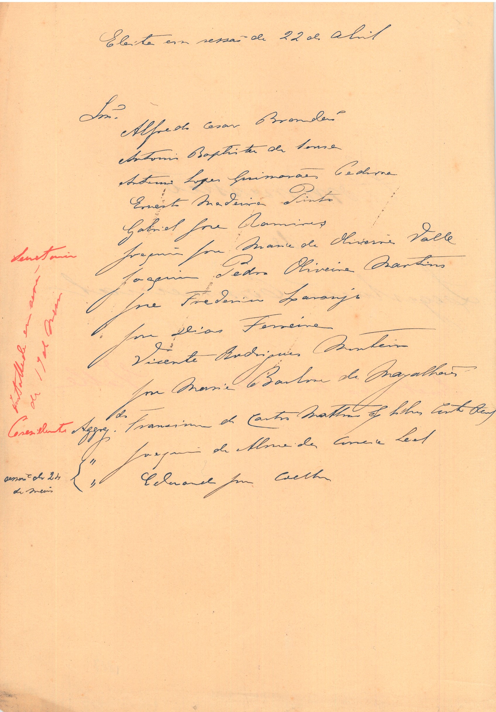 Lista dos deputados eleitos na sessão de 22 de abril de 1887 para constituírem a Comissão de Legislação Comercial. Cota AHP: Secção I/II, cx. 656, mç. 583, doc. 26.