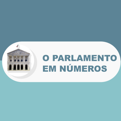 capa rubrica parlamento em números