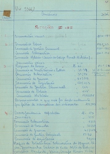 Livro Azul. Inventário da Documentação do Arquivo do Congresso da República
